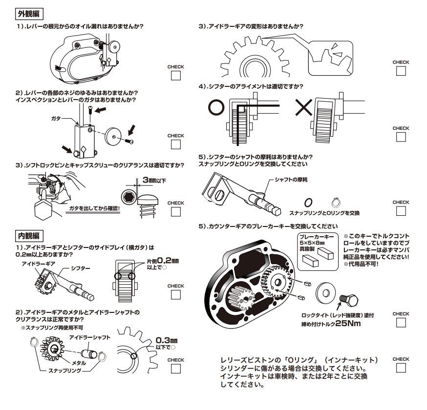 バックギアメンテナンス